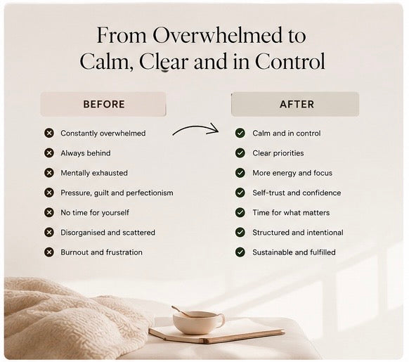 The Soft Reset Methodology