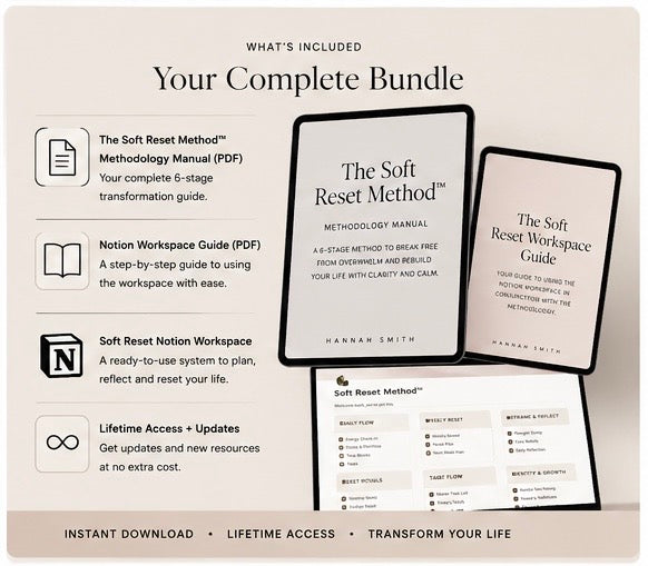 The Soft Reset Methodology